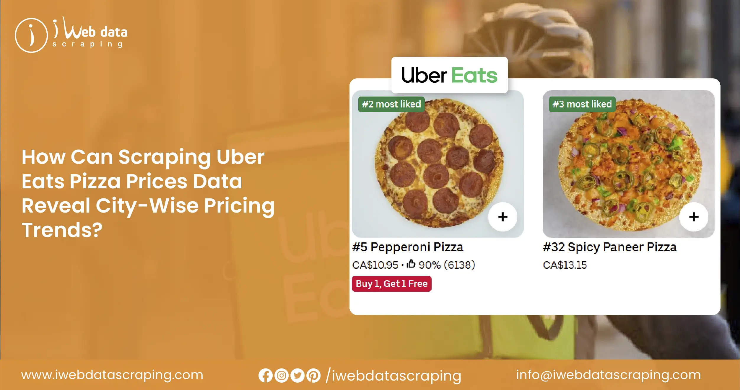 How Can Scraping Uber Eats Pizza Prices Data Reveal City-Wise Pricing Trends_Mesa de trabajo 1